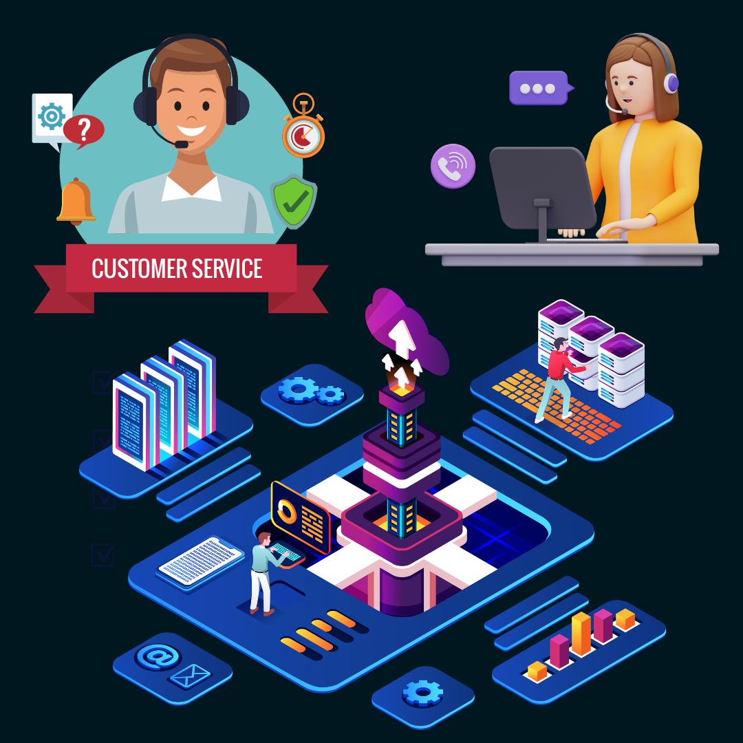 Telemarketing & BPO - Dev Mark Nation